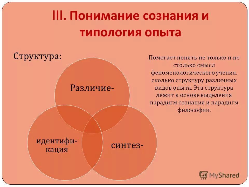 сознательный опыта. эксперименты с сознанием. эдвард титченер психология. подсознание человека. сознательный опыт.