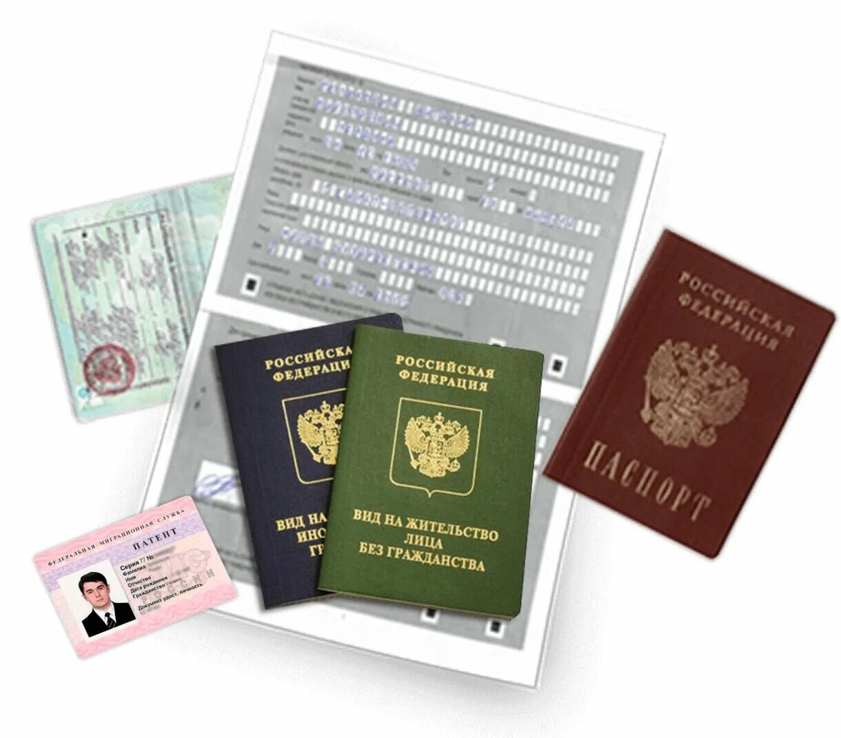 Мигранты документы. Документ иностранного гражданина. Миграционный учет иностранных граждан.