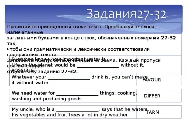 Прочитайте текст преобразуйте слова напечатанные заглавными буквами. Прочитайте приведенный ниже текст преобразуйте слова напечатанные. Заполните пропуски словами чтобы они грамматически. Грамматически соответствовали.