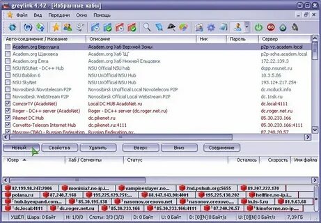 Demo org