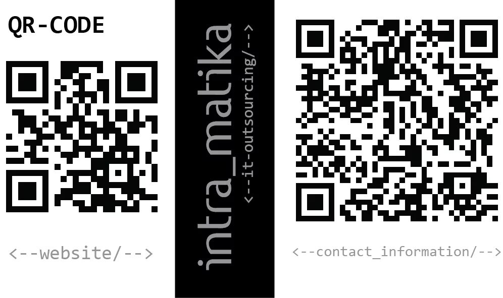 Визитка с QR. Обратная сторона визитки с QR кодом. Динамическая визитка QR код. Генератор QR визиток.