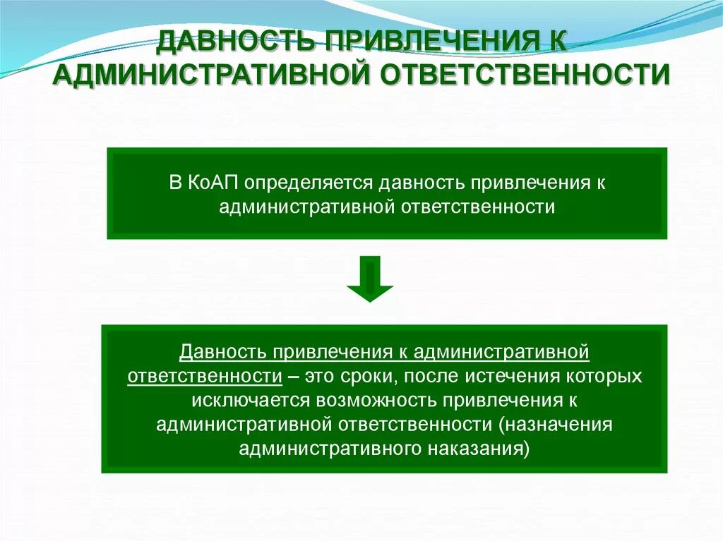 Давность привлечения к административной ответственности. Порядок привлечения к административной ответственности. Сроки привлечения к административной ответственности. Срок давности привлечения к административной ответственности.