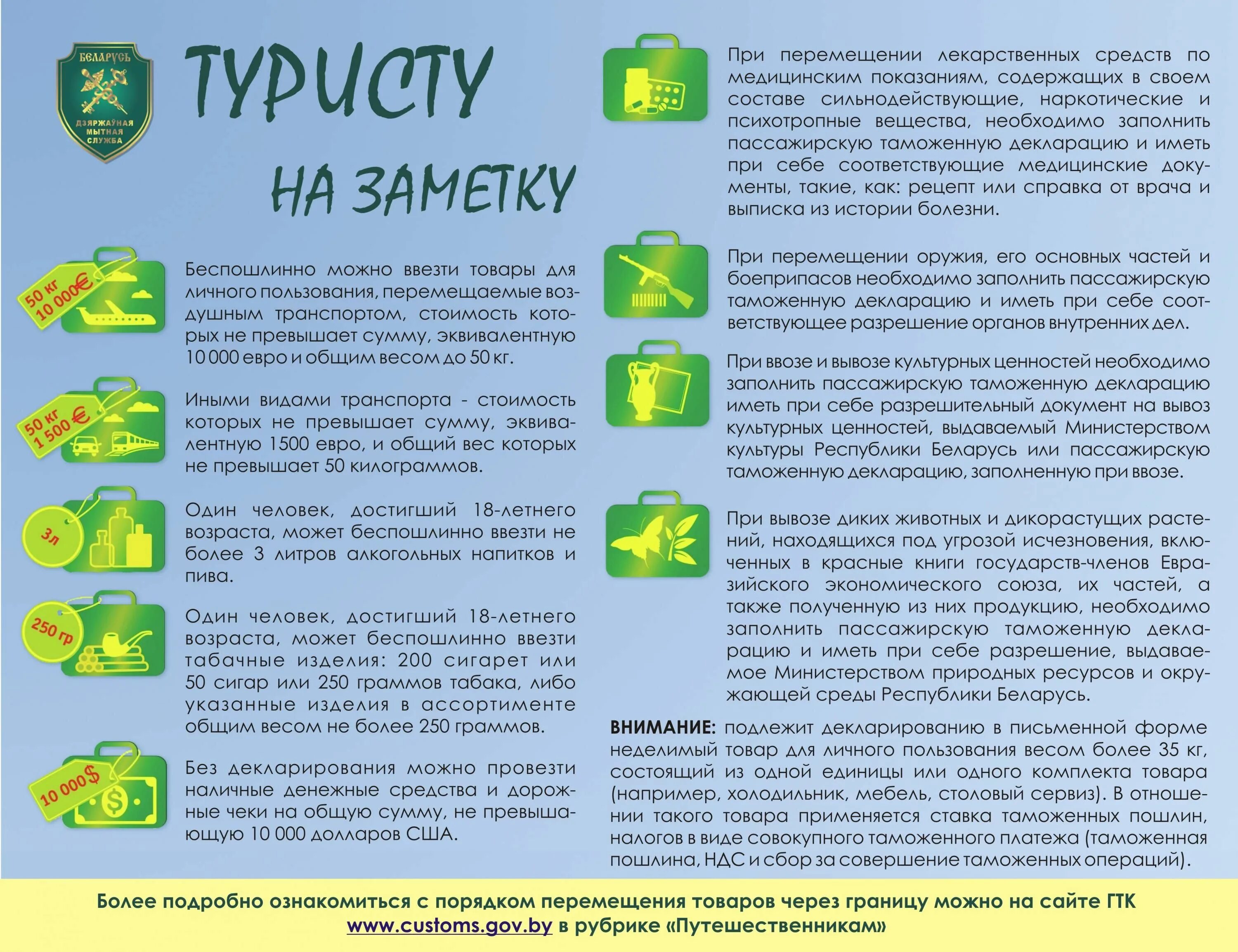 Сколько наличных можно ввозить в россию. Заметки туриста. Памятка путешественника. Рекомендации туристам. Памятка туристу.