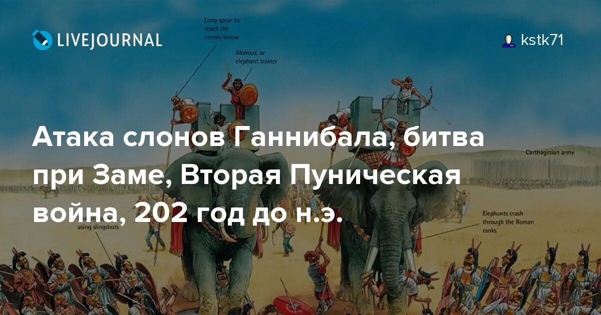 Ганнибал какое сражение. Ганнибал битва при каннах.