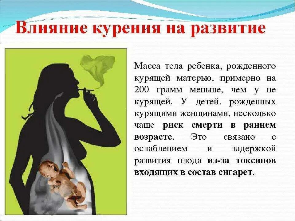 Никотин и плод. Информация о вреде курения. Презентация о вреде курения.