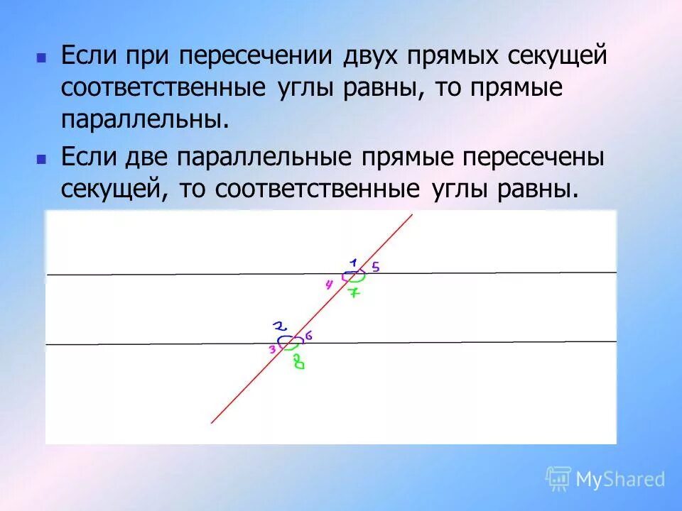 Соответственные прямые. Аксиома параллельных прямых соответственные углы. Аксиомы параллельных прямых с секущей. Прямые параллельны если соответственные углы.