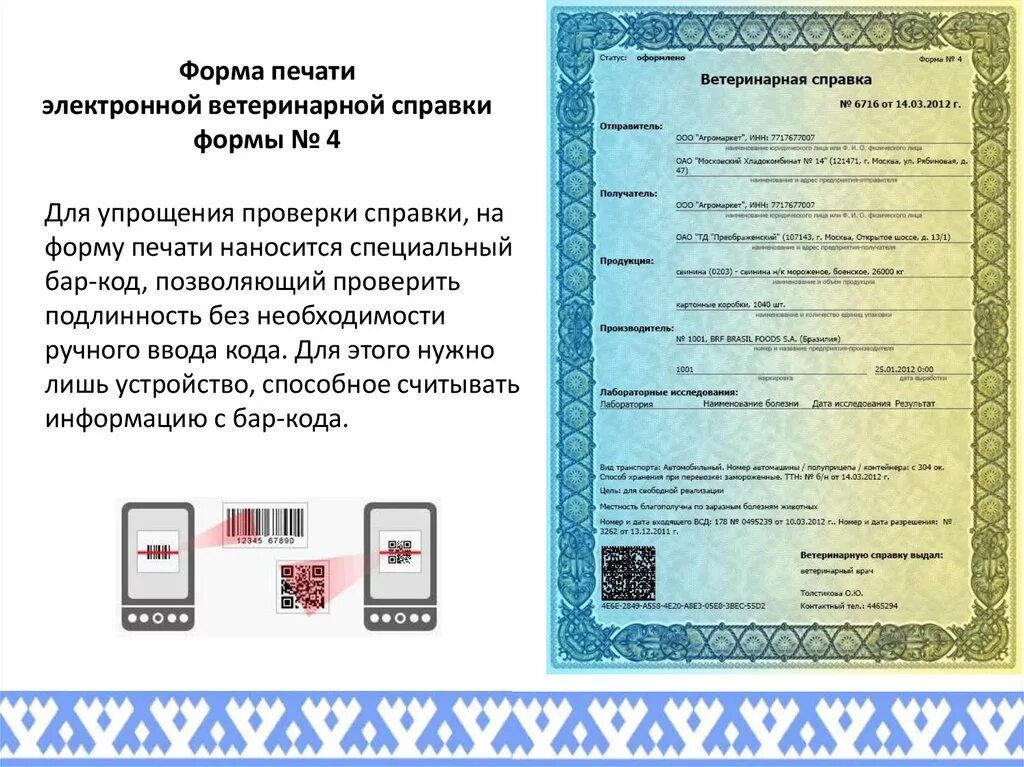 Виды электронных сертификатов