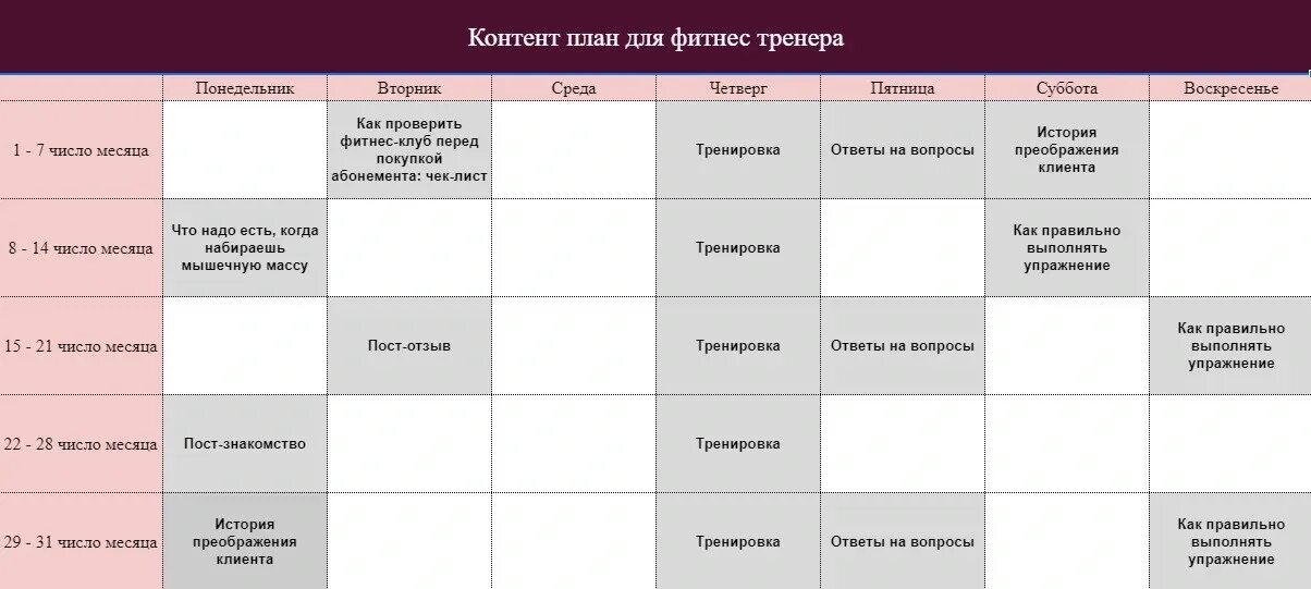 Контент план для тренера. Контент план для фитнес тренера. Контент план. Контент план для бровиста.