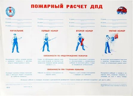 Обязанности добровольной пожарной команды