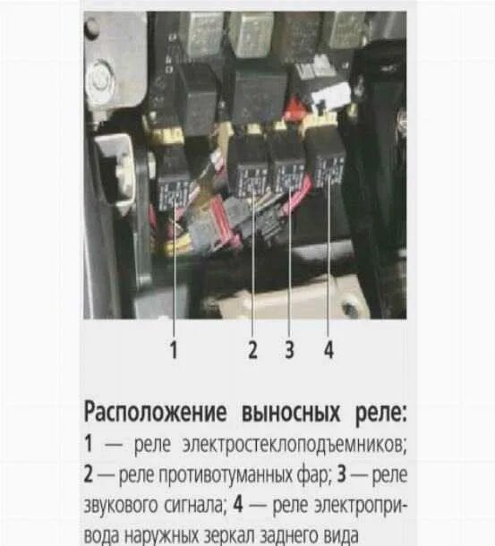 Реле с предохранителями под бензонасос приора Блок предохранителей и реле Приора Voyager-77