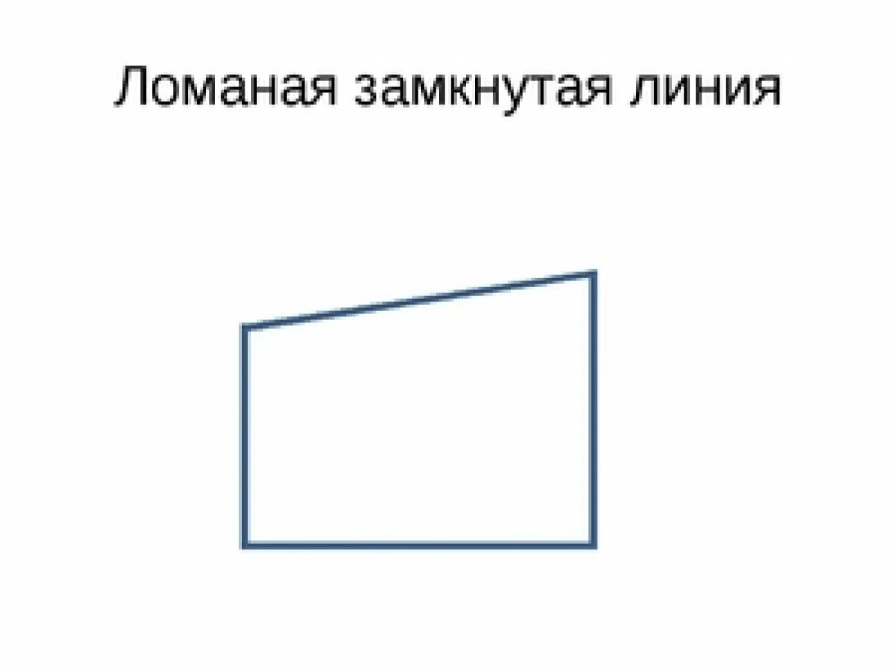 Замкнутая ломаная линия 13. Замкнутая ломаная. Щамкнутая Ломанна линия. Заскнутая сломана линия. Замкнутая и незамкнутая ломаная линия.