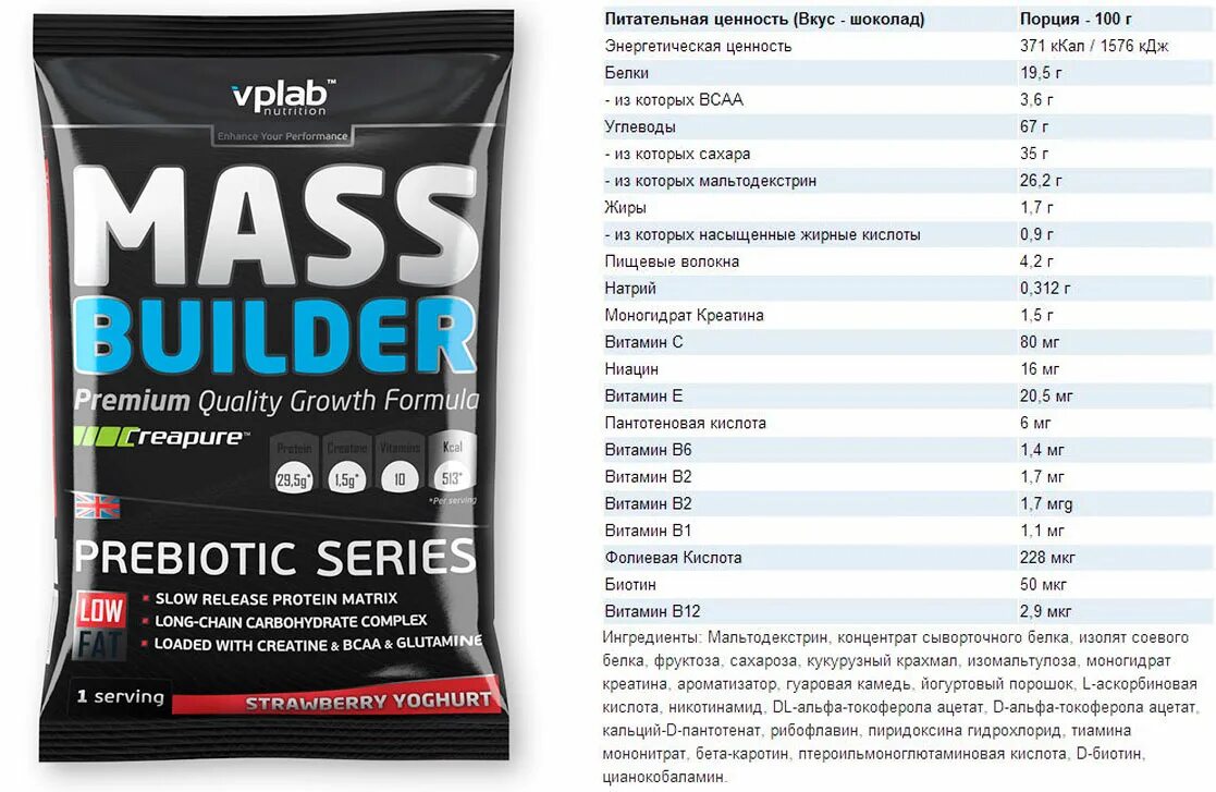 Гейнер Mass Builder. Масс билдер протеин состав. Гейнер Mass Builder 5 кг. Maltodextrin гейнер.