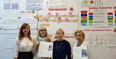 Муниципальные учреждения города кирова