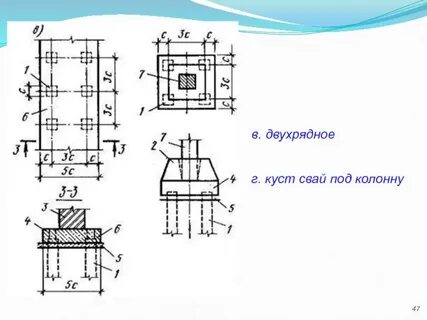 Ростверк колонны