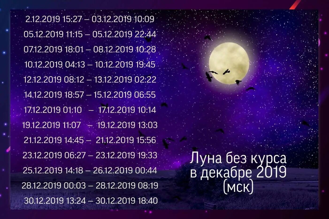 Молодая луна 2024. Луна без курса. Луна без курса декабрь. Луна без курса декабрь 2022. Луна без курса март.