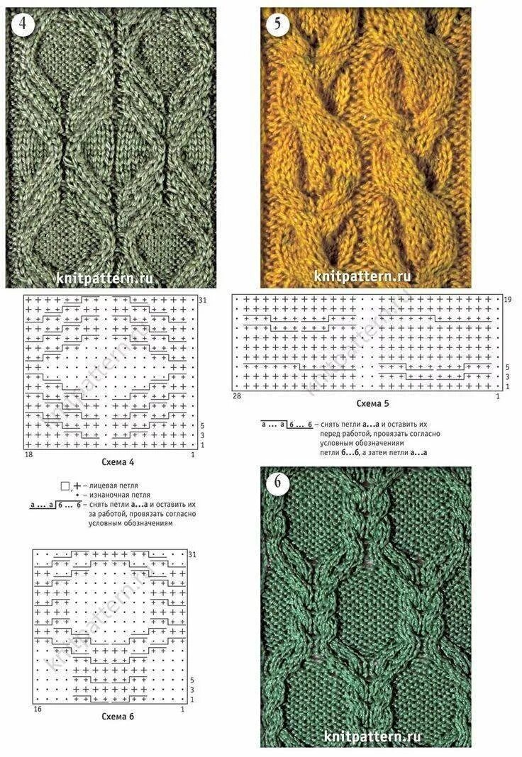 Красивые рисунки вязание. Схемы аранских узоров спицами. Схема аранового узора спицами. Образцы вязания на спицах со схемами. Вязание спицами ромбы и жгуты схемы.