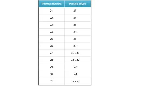 Как определить размер валенок