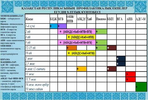 Иркутсктен келген әйелдің порно фотосы