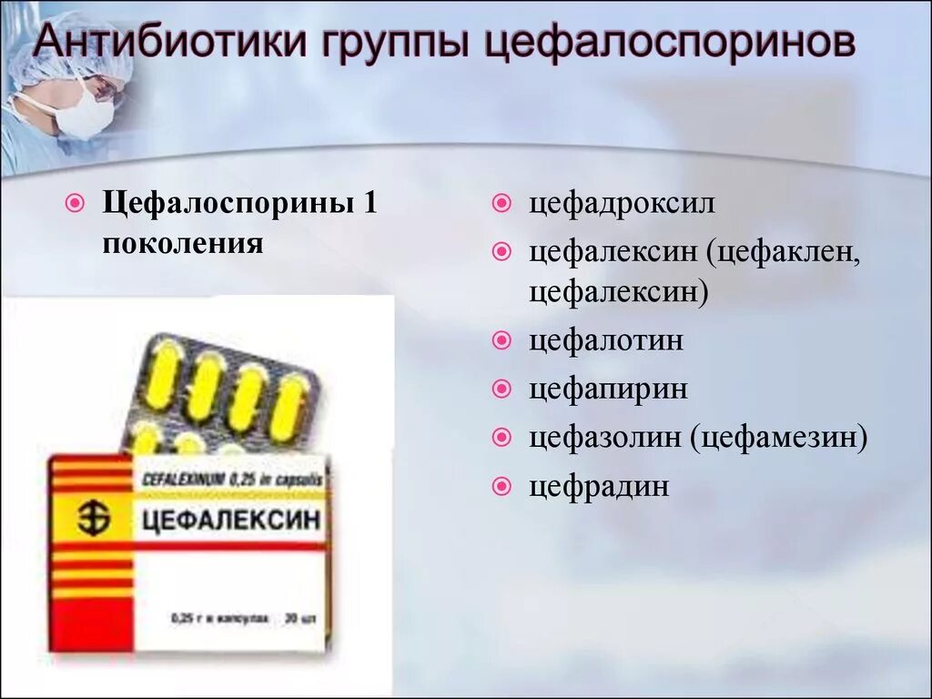 Антибиотики ряда цефалоспоринов. Антибиотики пенициллинового ряда, цефалоспорины i поколения. Антибиотики цефалоспоринового ряда 3 поколения в таблетках. Препараты группы цефалоспоринов. Цефалоспорин 3 поколения препараты