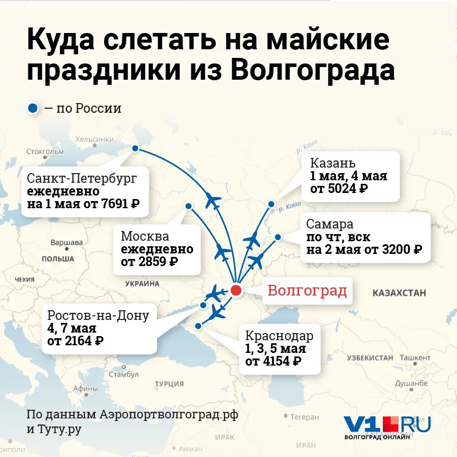 Куда можно полететь в России. Куда слетать. Куда можно слетать. Куда полететь. Где можно полететь