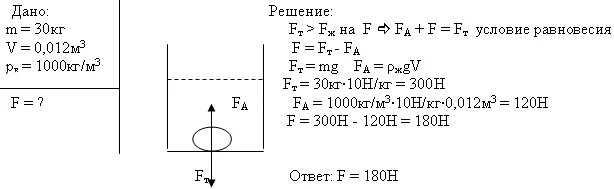 Плавание тел физика задачи с решением. Задачи на силу Архимеда 7 класс физика. Задачи по физике 7 класс сила Архимеда с решением. Задачи по физике 7 класс сила Архимеда. Задачи на выталкивающую силу 7 класс по физике.