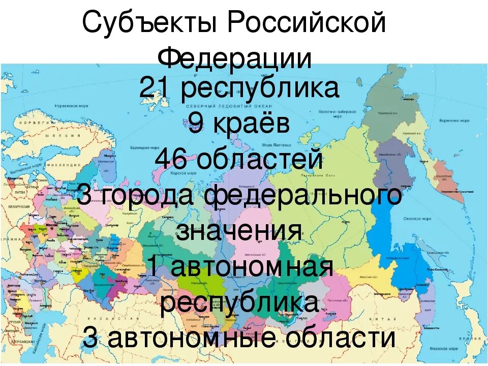 Области края города федерального значения по. Субъекты Российской Федерации. Субъект Российской Федерци. Субъекты Федерации РФ. Субъекты Российской.