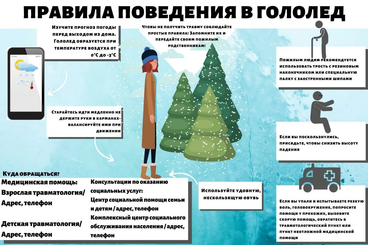 Правила при гололеде. Правила поведения на голо. правила поведения в гололед. памятка гололед. правила поведения при гололеде.
