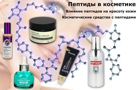 Пептиды в косметике