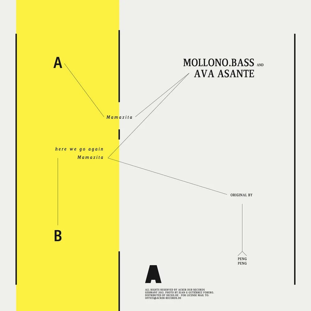 Mollono bass. Mollono.Bass & Ava Asante - feeling good.