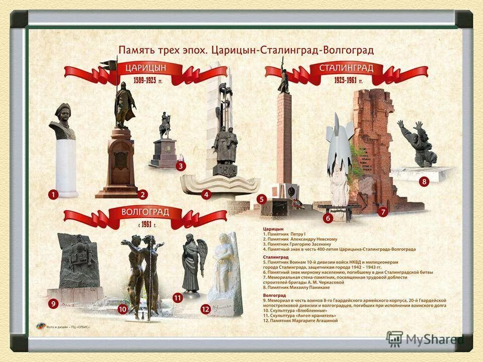 История царицына сталинграда волгограда. Царицын сталинград волгоград история. Сарепта сталинград. 1925 — город царицын переименован в сталинград (ныне волгоград). Памятник хользунову в волгограде во время войны.