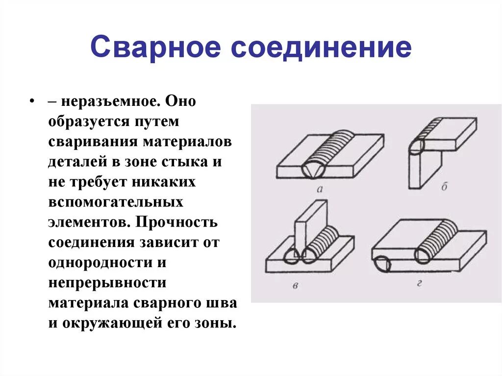 Характер соединений деталей. Неразъёмные соединения деталей машин сварочное. Швы неразъемных соединений сварное. Неразъемные соединения деталей сварное соединение. Торцевые соединения сварных швов схема.