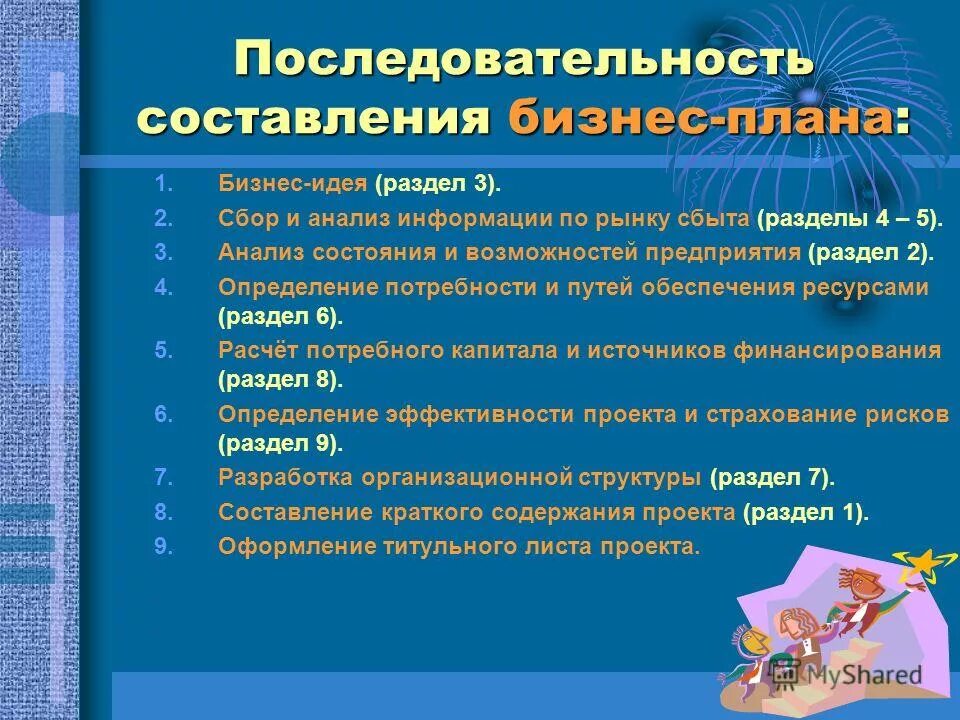 требования к последовательности проведения ору. правила составления комплекса общеразвивающих упражнений. правила составления комплекса ору. последовательность в написании трудов. общеразвивающий комплекс упражнений.