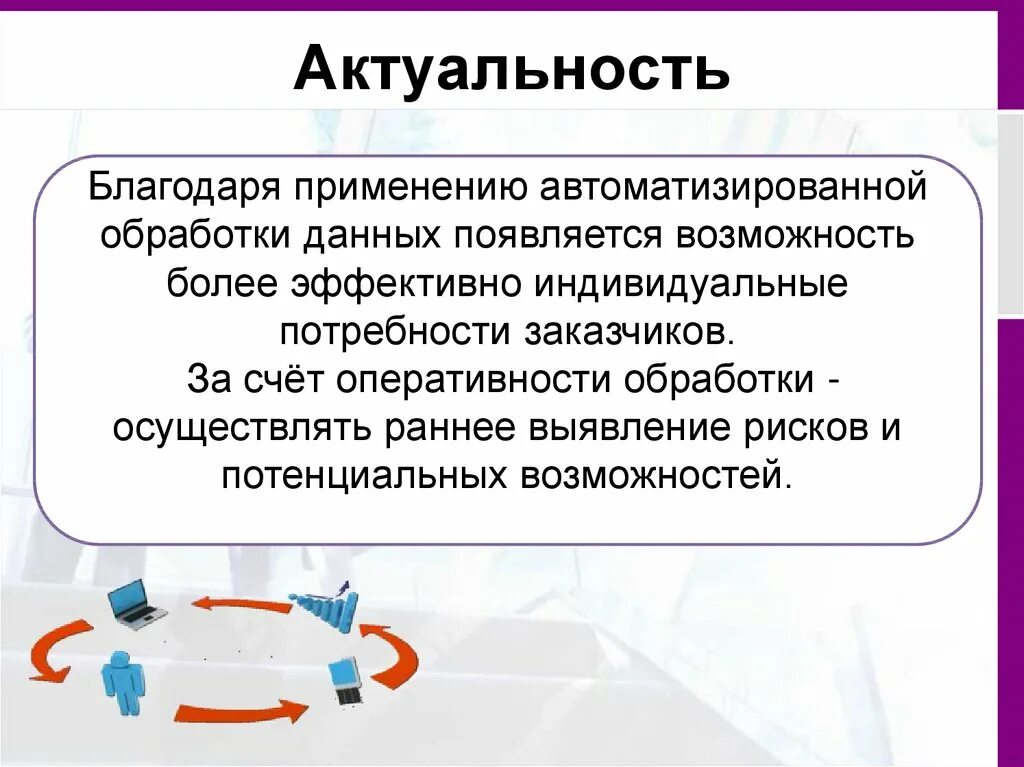 Актуальность автоматизации. Автоматизация управления персоналом. Работа с клиентом актуальность. Актуальность управления персоналом.