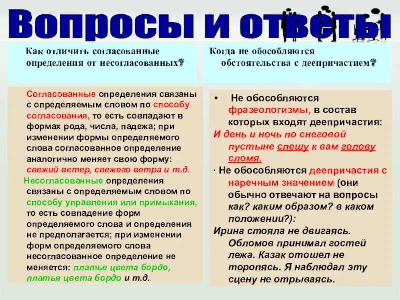 1 определения согласованные и несогласованные. Согласование и несогласованные определения. Как отличить несогласованное определение. Как различать согласованные и несогласованные определения. Согласованное определение и несогласованное определение.