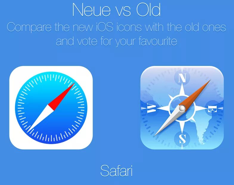 Safari ios 18. Иконка safari ios. иконки ios 6. safari ios 7. safari браузер.