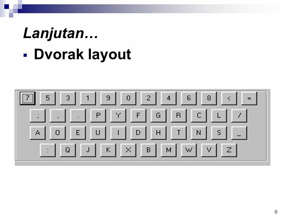 Раскладка Дворака. Dvorak Layout. Клавиатура Дворака. Раскладка Дворака русская.