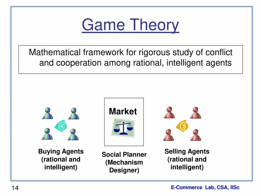 A game theory. Game theory. теория игр. matopat game theory. test theory игра.