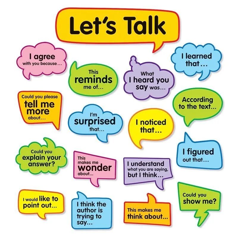 Who s your day. Карточки для speaking. Английский Classroom language. Lessons на английском. Темы discussion English for Kids.