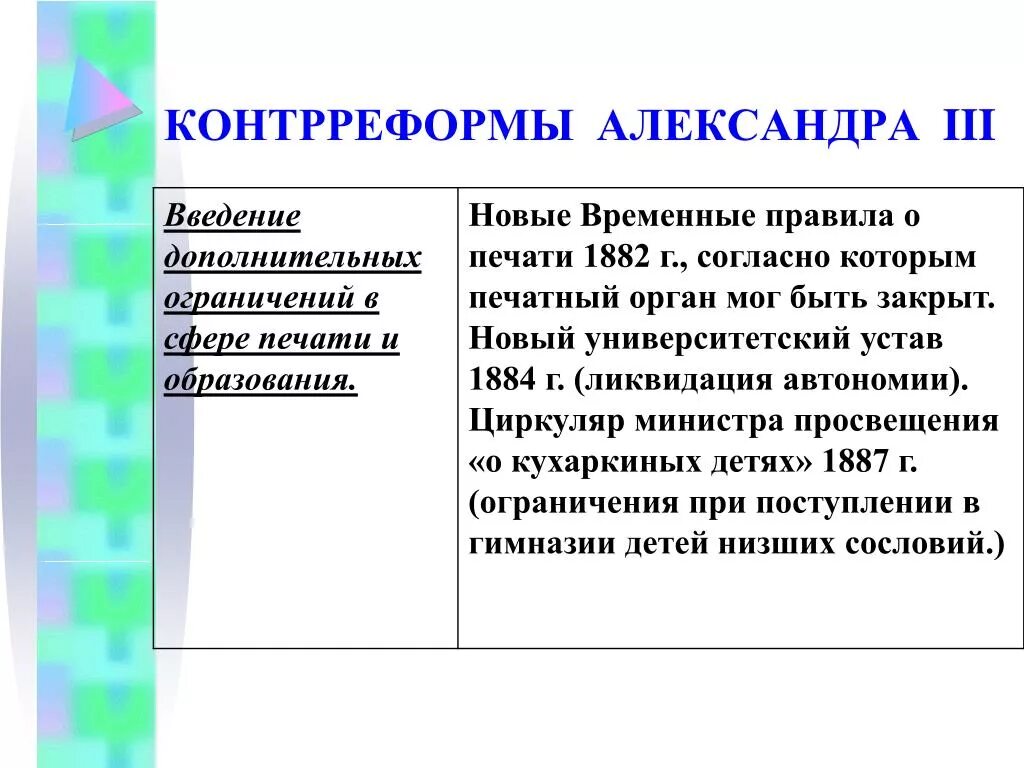 Новые временные правила о печати