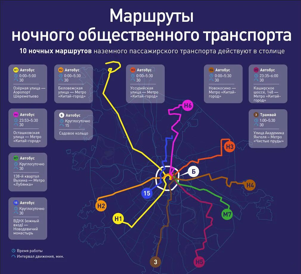 Ночные маршруты автобусов в Москве схема. Карта ночных автобусов Москва. Схема ночного транспорта Москвы. Схема ночных автобусов Москва. Доехать трамвай москва метро