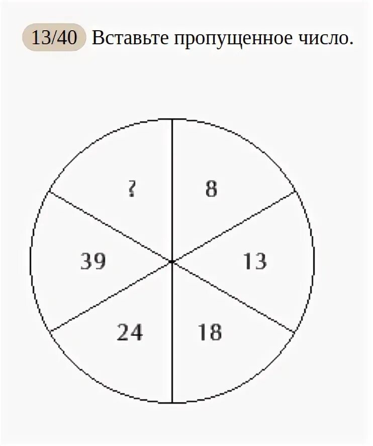 Тест Айзенка на IQ шкала. Тест Айзенка IQ шкала результатов. Оценка результатов IQ теста. Тест Айзенка недостающее число.