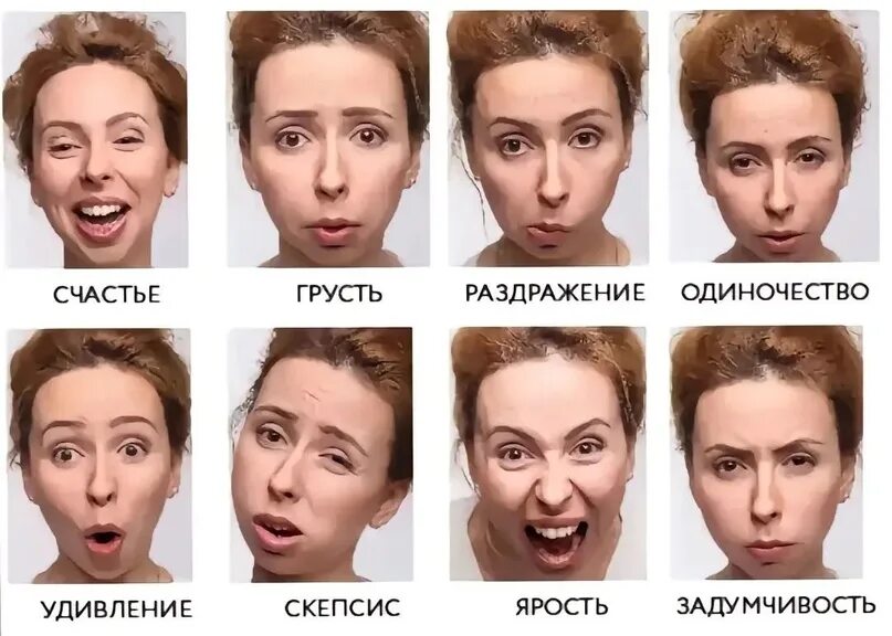Выражение лица бывает. Мимика лица. Различные выражения лица. Выражение лица. Карта эмоций.