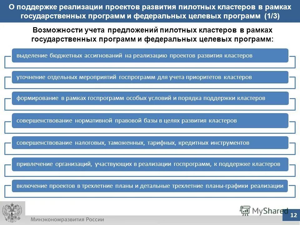 Госпрограмма развития сельского хозяйства. Поддержка субъектов мсп. Стратегические документы. Комплексное развитие сельских территорий программа на 2020-2025. Стратегические документы на федеральном уровне.