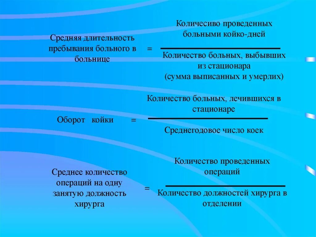 Средняя Длительность пребывания встац Онаре. Среднее число дней пребывания больного в стационаре. Число койко-дней, проведенных больными в стационаре. Средняя Длительность пребывания в стационаре. Среднегодовая койка в стационаре