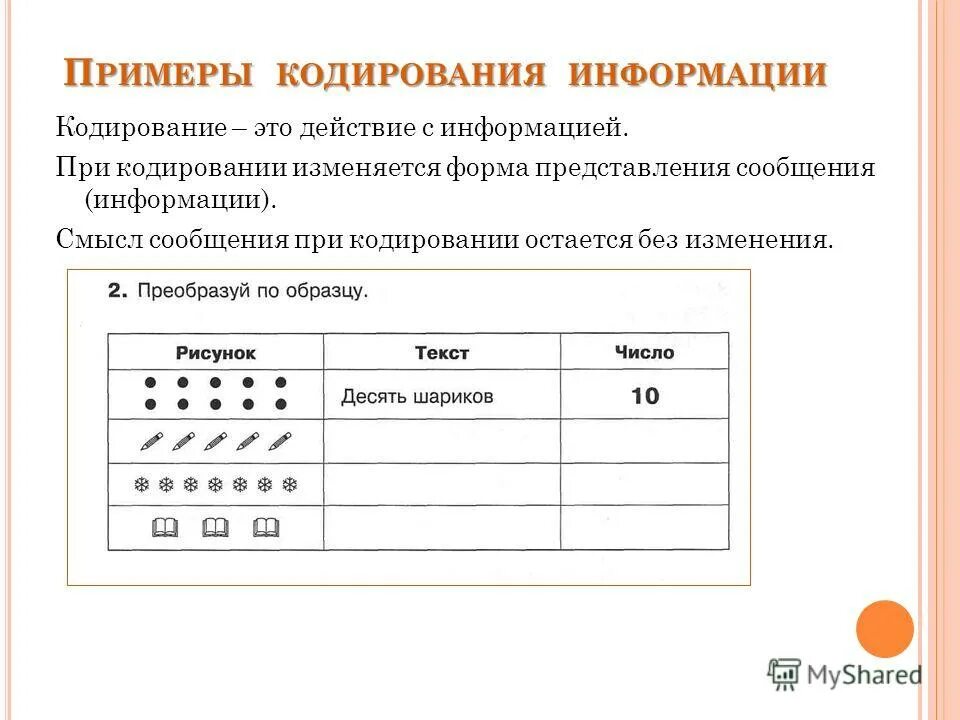 Восприятие информации кодирование информации. Информация при кодировании форма предоставления изменяется. опрос кодирование пример.