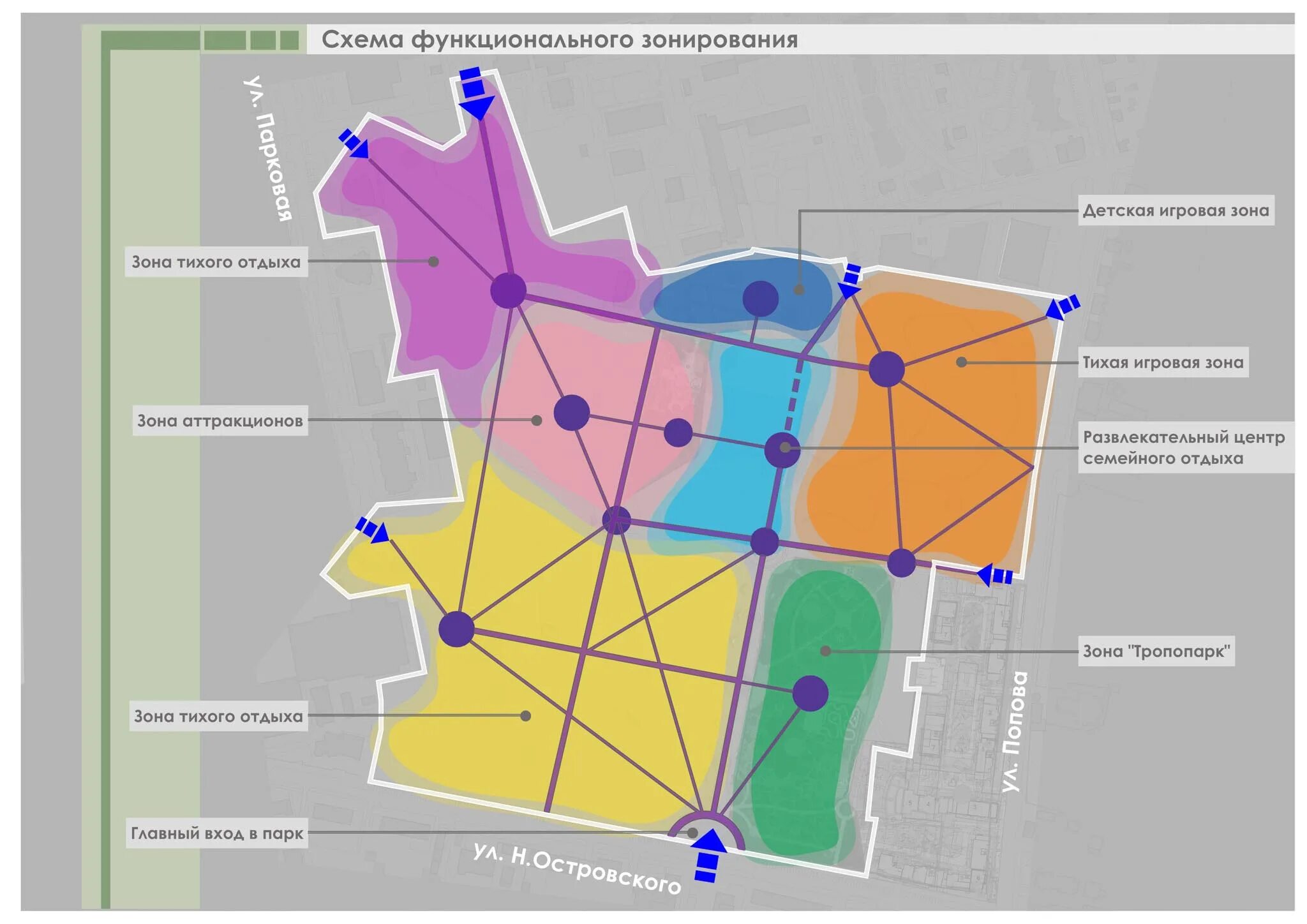 Организация жилой зоны. Функциональное зонирование территории лесопарка это. Схема функционального зонирования территории лесопарка. Функциональное зонирование парк патриотов Воронеж. Схема функционального зонирования сквера.