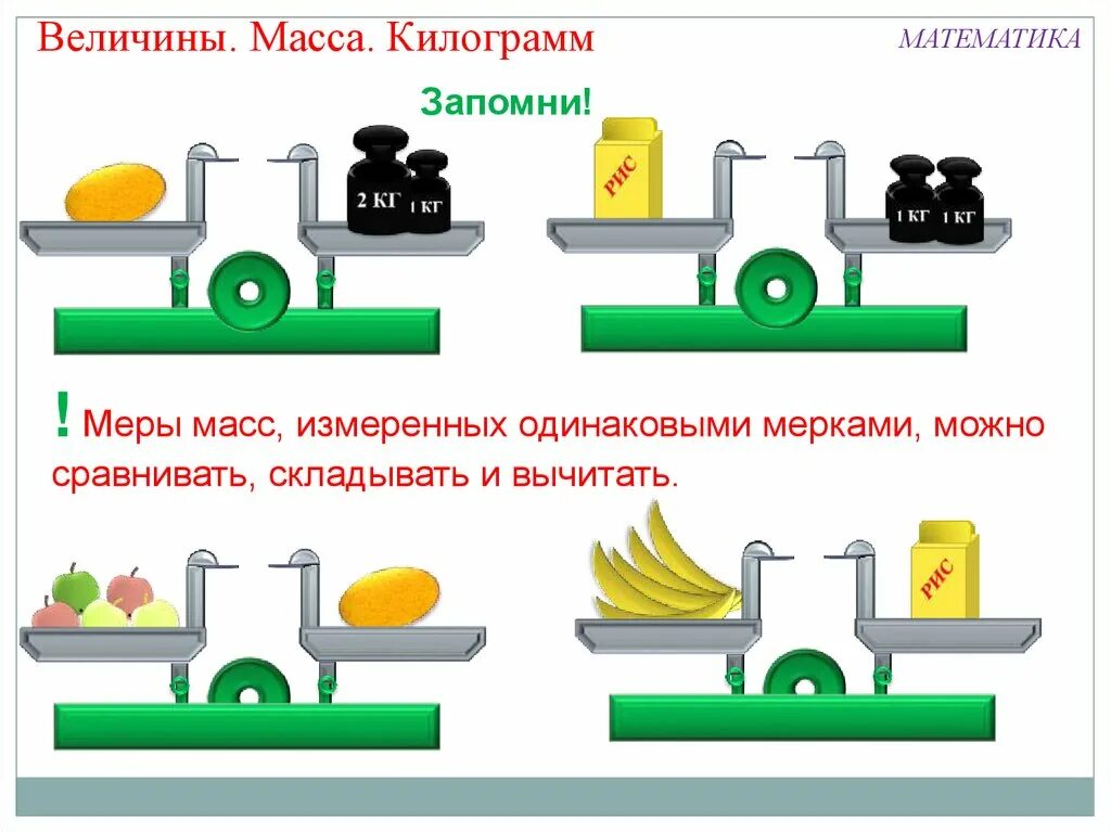 Математика 1 класс килограмм конспект урока. Масса измерение массы для дошкольников. Килограмм – единица измерения массы 1 класс школа России. Масса килограмм 1 класс. Мера массы килограмм 1 класс.