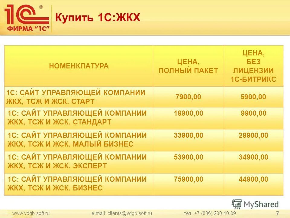 Тульский сайт жкх. УК 1 ЖКХ. Номенклатура ЖКХ. Лицензия 1с Битрикс на pdf. ЖКХ 1с лиса.