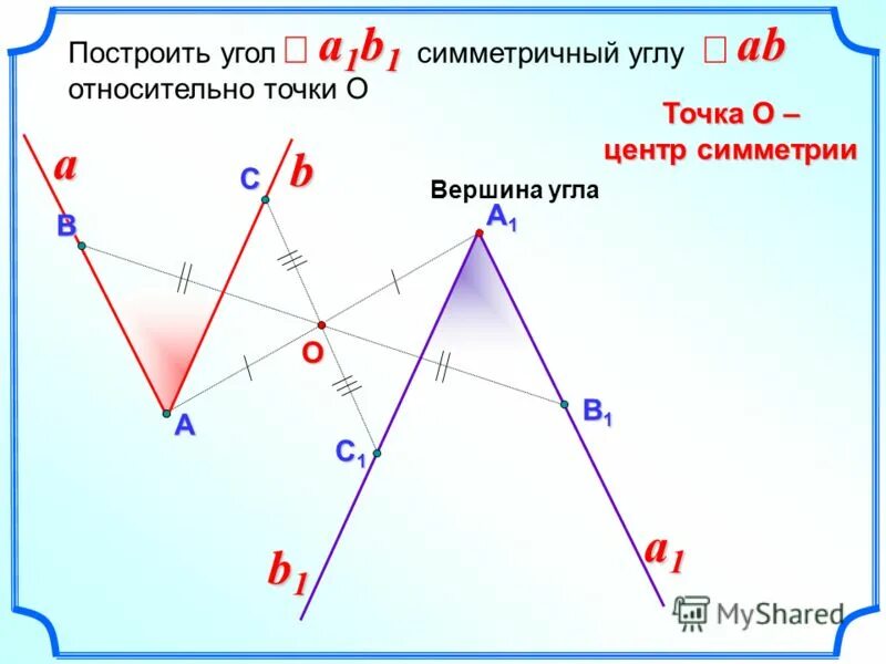 Постройте фигуру относительно точки 0