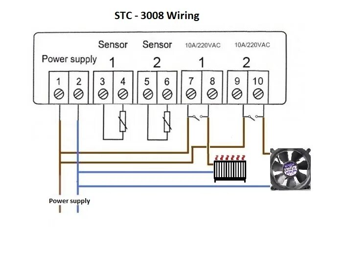 Терморегулятор STC 3008 схема. STC-3008. STC 1000 схема подключения. STC-3008 схема подключения. Stc 1000 подключение
